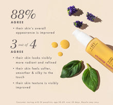 Load image into Gallery viewer, FHF Bakuchiol Booster- Retinol Alternative/Refine &amp; Firm