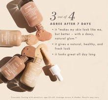 Load image into Gallery viewer, FHF Tint-Sational Sheer Skin -Perfecting Serum